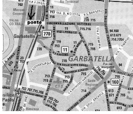 Ponte della Musica Roma