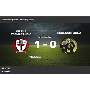 Risultato Tor Maranci San Paolo