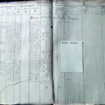 1930 registro della quinta B, tra gli alunni Alberto Sordi