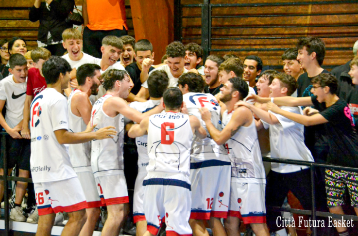 Città Futura Basket