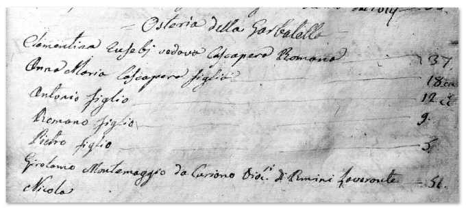 Osteria_della_Garbatella